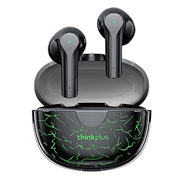 هندزفری بی سیم لنوو Lenovo XT95 Pro True Wireless Headphones