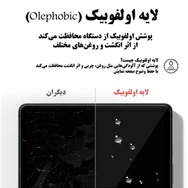 گلس شیشه ای تبلت آراری مدل Core مناسب Galaxy Tab S9