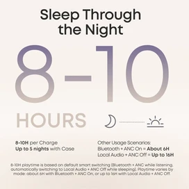 ایرپاد Sleep A30 انکر مدل Anker D1301