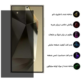 محافظ صفحه نمایش حریم شخصی بوف مدل Silicone-Privacy مناسب برای گوشی موبایل سامسونگ Galaxy S24 Ultra