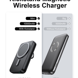 پاوربانک مگنتی وایرلس 10000 جویروم Joyroom Mini Magnetic Wireless Power Bank JR-W050