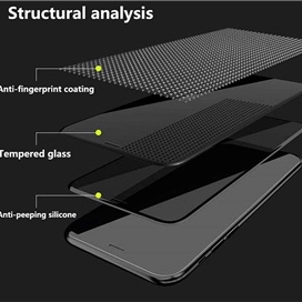 محافظ صفحه نمایش اپیکوی مدل Privacy مناسب برای گوشی موبایل سامسونگ Galaxy A24 4G
