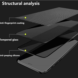محافظ صفحه نمایش اپیکوی مدل Privacy مناسب برای گوشی موبایل سامسونگ Galaxy A15 5G/4G
