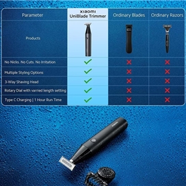 ماشین اصلاح شیائومی Xiaomi Uniblade Trimmer X300