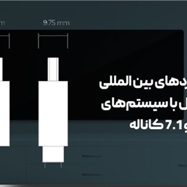 کابل HDMI شیائومی Xiaomi 8K HDMI 2.1 HDR HX01C طول 1.5 متر