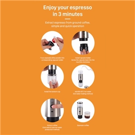 اسپرسو ساز قابل حمل شیائومی Xiaomi ZOLELE MG73T Espresso Machine
