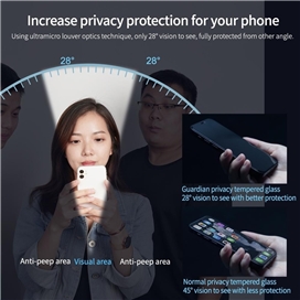 محافظ صفحه نمایش حریم شخصی نیلکین مدل Guardian Privacy مناسب برای گوشی موبایل اپل iPhone 15 Pro Max