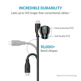 کابل تبدیل USB به microUSB انکر 0.9 متری | ANKER A8132 Powerline 3 ft