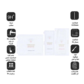 محافظ صفحه نمایش اپیکوی مدل Hydrogel مناسب برای گوشی موبایل سامسونگ Galaxy Z Fold 6