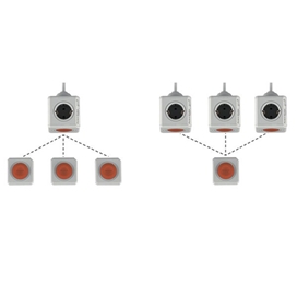 چند راهی برق پاورکیوپ | Allocacoc Powercube Extended + Remote