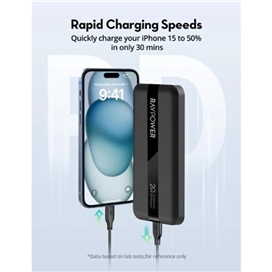 پاوربانک 20 وات 10000 میلی آمپر راوپاور مدل RP-PB1236