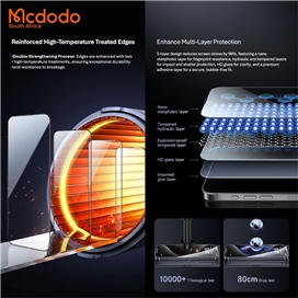 گلس حریم شخصی تمام صفحه تمام چسب مک دودو Apple iPhone 16 Mcdodo PF-6864 Privacy Protector