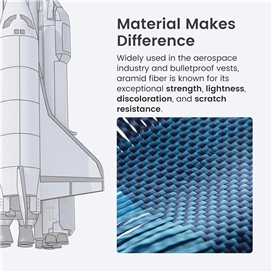 قاب آیفون 16 پرو مکس برند پیتاکا مدلPITAKA StarPeak Tactile Woven（Over The Horizon） مناسب برای Apple iPhone 16 Pro Max