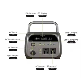 پاور استیشن 72000میلی آمپر 600 وات گرین لاین Green Lion 72000mah Power Station GNPS72KMAHBK