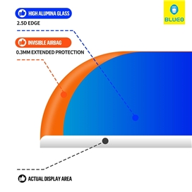 محافظ صفحه بلو سه بعدی ایربگ دار Blueo 3D Invisible Airbag Anti Broken Tempered Glass مناسب برای Apple iPhone 17 Pro