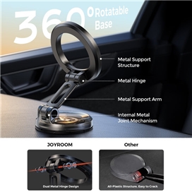 هولدر مگنتی جویروم Joyroom Magnetic Car Phone Holder JR-ZS505