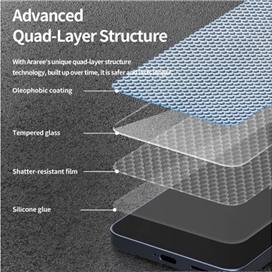 گلس شیشه ای گوشی آراری مدل Core مناسب Galaxy S25 Ultra پک دو عددی