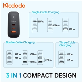 شارژر آداپتور دیواری 3 پورت 65 وات مک دودو مدل MCDODO CH-8442 GAN به همراه کابل 2 متری