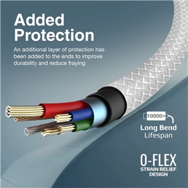 کابل USB-A به لایتنینگ شارژ سریع پرومیت مدل XCORD-AI.BLACK به طول 1 متر