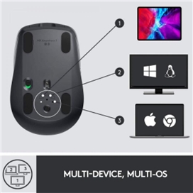 ماوس بی سیم لاجیتک مدل MX ANYWHERE 3 FOR MAC ا Logitech MX ANYWHERE 3 FOR MAC Wireless Mouse