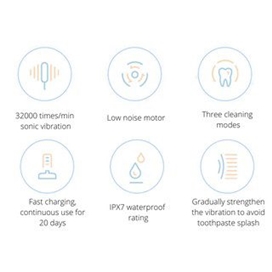 مسواک برقی شیائومی Xiaomi ShowSee D1 Sonic Electric Toothbrush