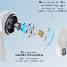 هندزفری بی سیم لنوو Lenovo Thinkplus LP50 True Wireless Earbuds