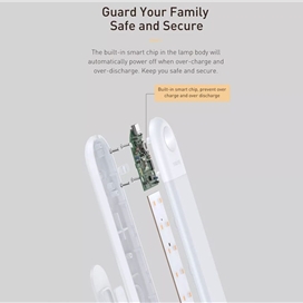 چراغ هوشمند بیسوس Baseus Sunshine DGYG000002