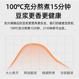 مخلوط کن چندکاره شیائومی Xiaomi Qcooker CD-PB500