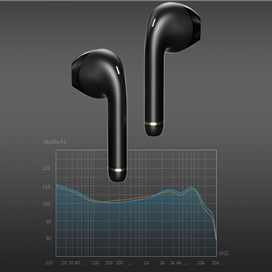 هندزفری بلوتوث دوگوش لنوو Lenovo H12 Bluetooth Earphone