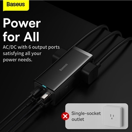 شارژر و چند راهی برق سوپر فست شارژ 100 وات با کابل برق 1.5 متری بیسوس Baseus GaN3 Pro Desktop PSZM000201