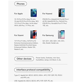 شارژر و چند راهی برق سوپر فست شارژ 100 وات با کابل برق 1.5 متری بیسوس Baseus GaN3 Pro Desktop PSZM000201