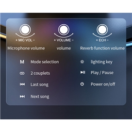 اسپیکر بلوتوثی قابل حمل زیلوت مدل P8
