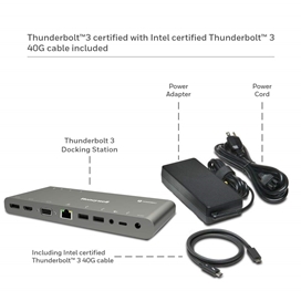 جایگاه اتصال تاندربولت 3