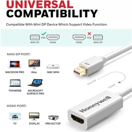 آداپتور HDMI  به نمایشگر کوچک