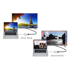 آداپتورپورت VGA  به نمایشگر کوچک