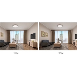 دوربین نظارتی هوشمند شیائومی Xiaomi C300 XMC01 نسخه گلوبال