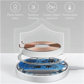 شارژر بی سیم انکر مدل A2566