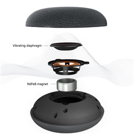 اسپیکر بلوتوث هواوی Huawei SoundStone CM51 Portable Bluetooth Speaker