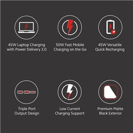 پاوربانک 20000 فست شارژ شیائومی Xiaomi Mi 50W Power Bank 20000 PB2050SZM PD3.0 توان 50 وات