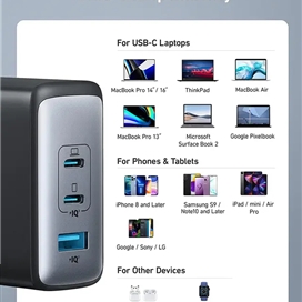 شارژر 100 وات انکر مدل A2145 Anker A2145 Charger NANO100W