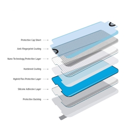 چراغ هوشمند بیسوس Baseus Sunshine DGYG000002