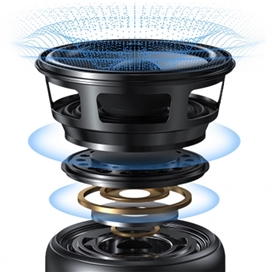 اسپیکر بلوتوثی قابل حمل جویروم JOYROOM Wireless speaker JR-ML02