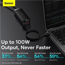 شارژر و چندراهی برق سوپر فست شارژ 100 وات با کابل تایپ‌سی 100 وات یک متری بیسوس Baseus GaN3 Pro Desktop 2AC+2U+2C PSZM000301