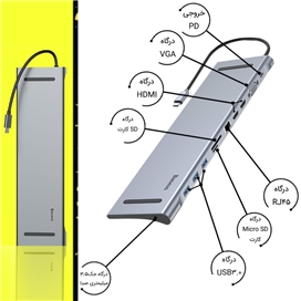 هاب 11 پورت USB-C بیسوس مدل CATSX-G0G