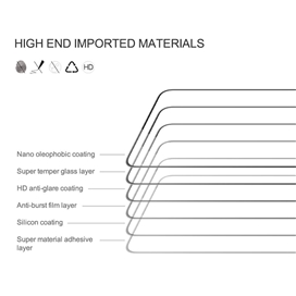 محافظ صفحه نمایش شیشه ای تمام صفحه تمام چسب نیلکین Samsung Galaxy S22 Nillkin CP+ Pro