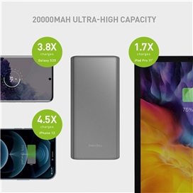 پاوربانک انرژیا مدل COMPAC ULTRA65 PD20000MAH