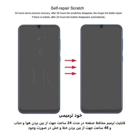 محافظ صفحه نمایش بوف مدل Hydrogel مناسب برای گوشی موبایل سامسونگ Galaxy Z Flip 4 به همراه محافظ پشت گوشی