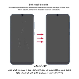 محافظ صفحه نمایش مات بوف مدل Hydroge مناسب برای گوشی موبایل سامسونگ Galaxy S23 به همراه محافظ پشت گوشی