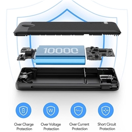 پاور بانک 10000mAh برند وروک مدل VRURC W1146 Portable Charger with Built-In Cables and AC Wall Plug