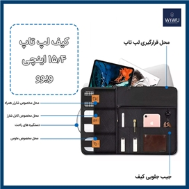 کیف لپ تاپ ویوو WIWU مدل Alpha Double مناسب برای لپ تاپ 16 اینچ